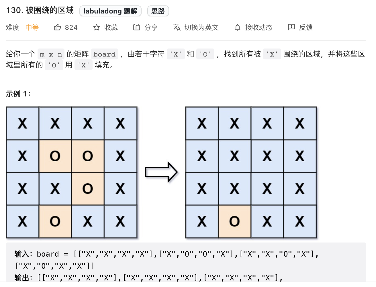 leetcode-130. 被围绕的区域