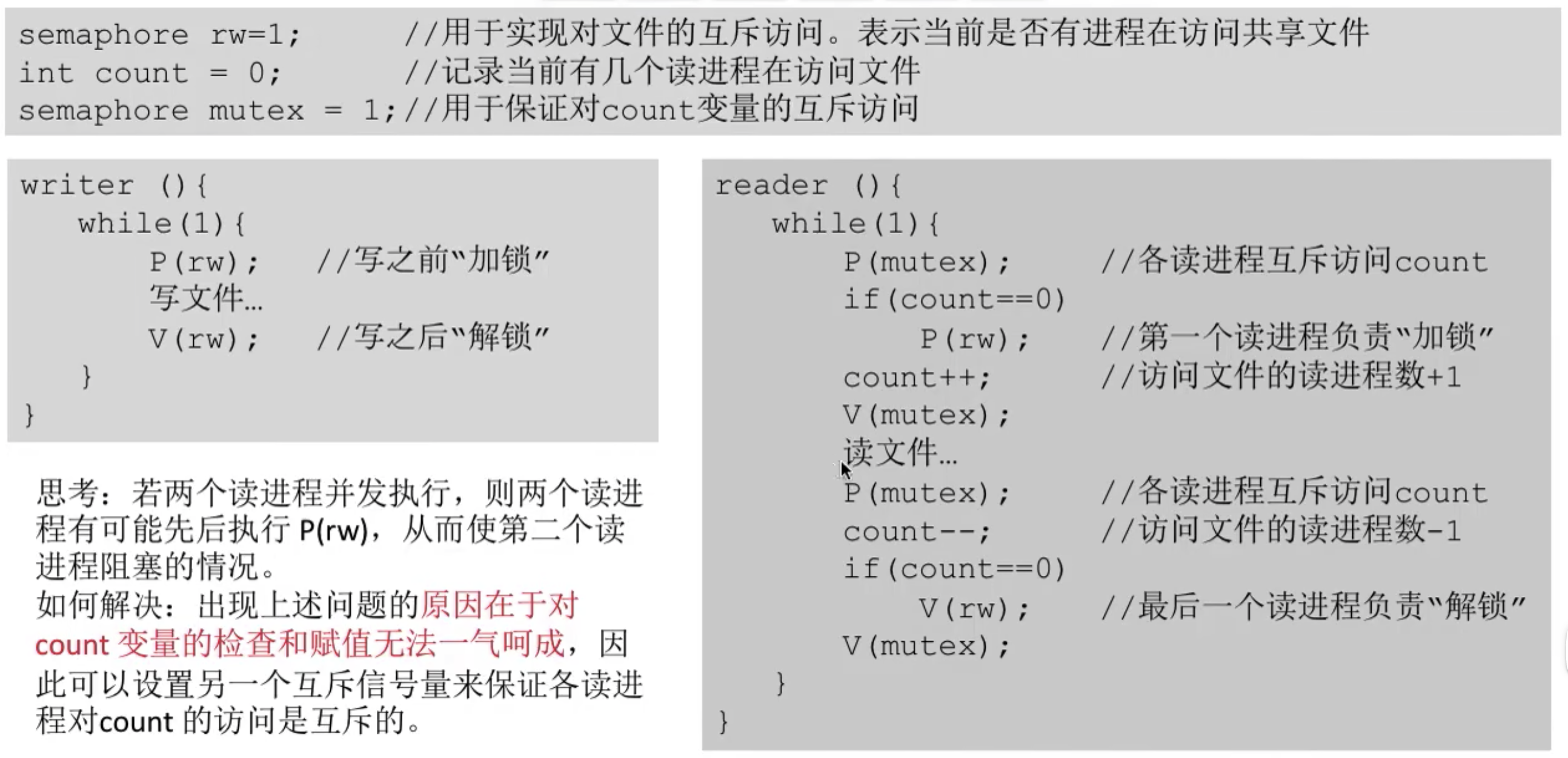 读者-写者问题